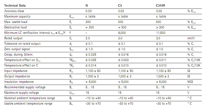 MP58/91kgN�Q�؂�����