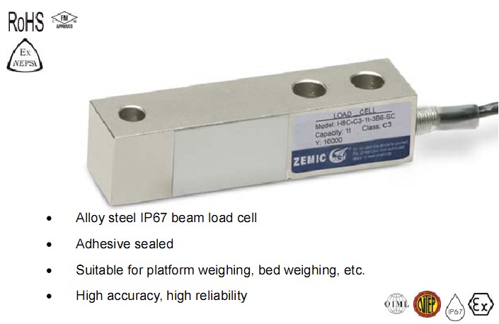 H8C-C3-1.5T-4B H8C-C3-1.5T-4B