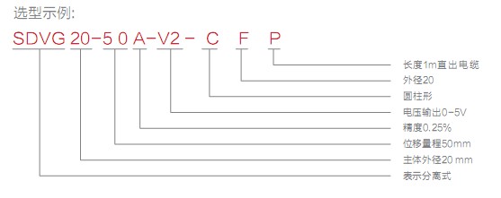 SDVG20λ�Ƃ�����