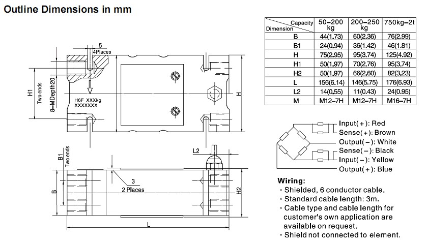 H6F-C3�Q�؂�����