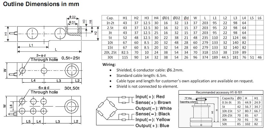 HM8-C3�Q�؂�����
