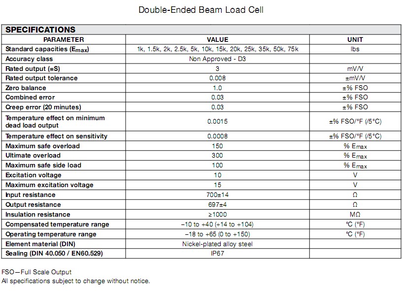 5203-10klbs�Q�؂�����