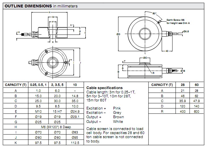 RLC-5t�Q�؂�����